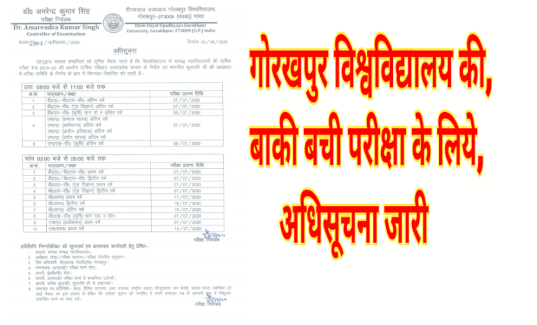 गोरखपुर विश्वविद्यालय से सम्बद्ध महाविद्यालयों की बाकी परीक्षा 07 जुलाई से शुरू…