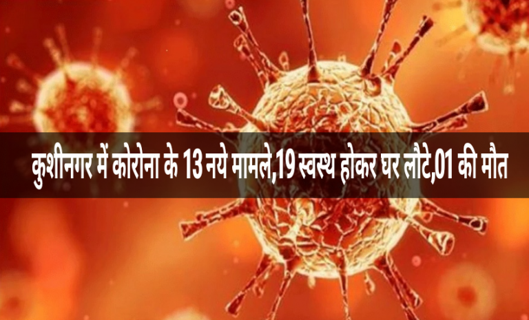 कुशीनगर में कोरोना के 13 नये मामले,19 स्वस्थ होकर घर लौटे,01 की मौत