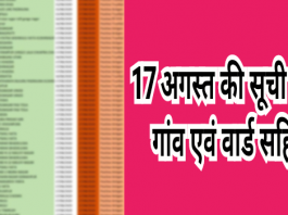 kushinagar corona list