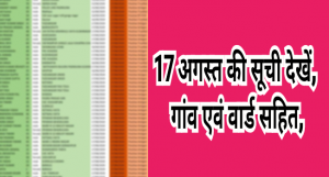 kushinagar corona list