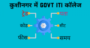 Kushinagar iti collage list