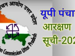 Up panchayat chunav reservation 2020