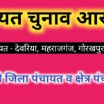 यूपी पंचायत आरक्षण