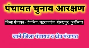 यूपी पंचायत आरक्षण