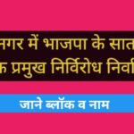 Kushinagar block pramukh list