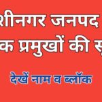 Kushinagar block pramukh list